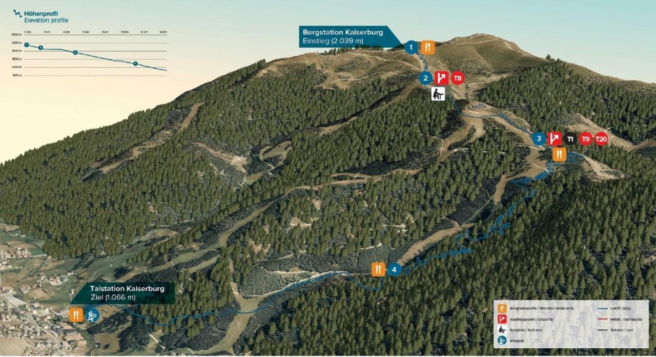 Appartement Bel Monte - Kaernten Card Sommer Inklusive Бад Кляйнкирххайм Экстерьер фото